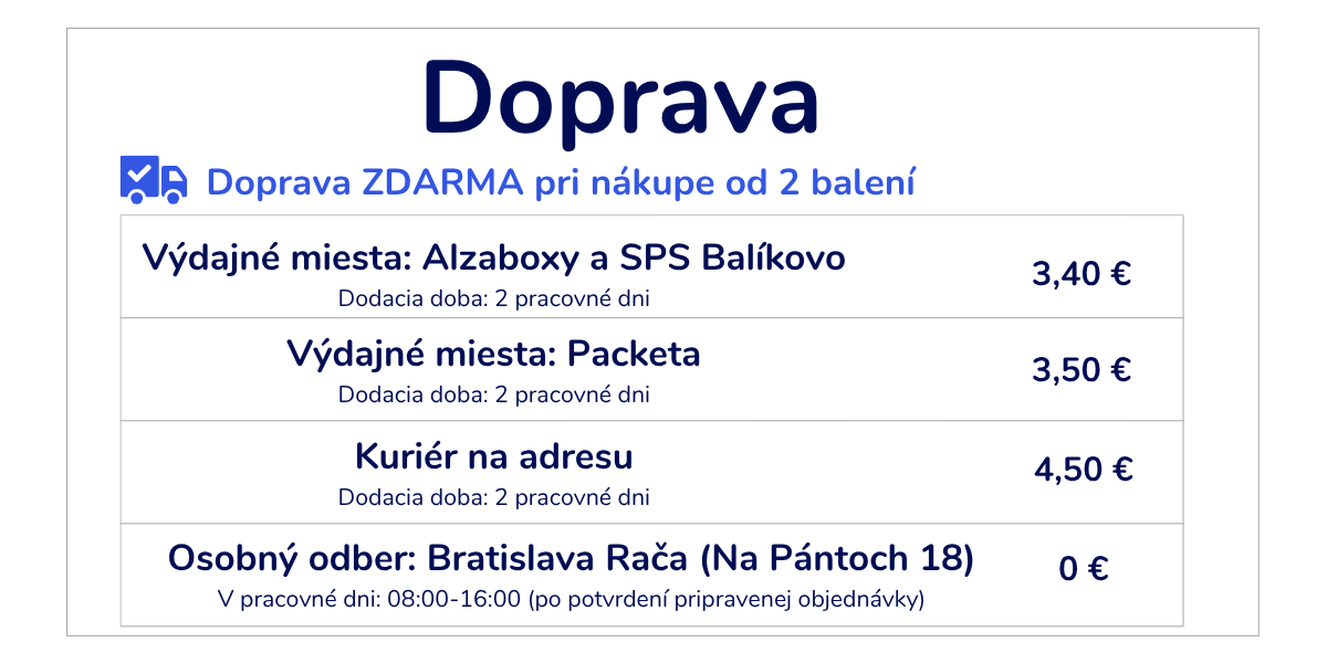 Doprava a Platba (4)